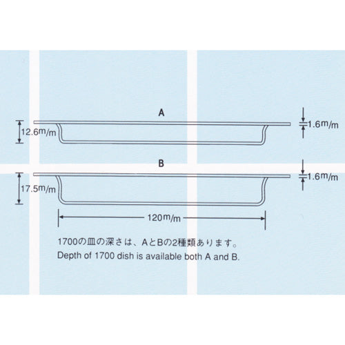 A図面参照