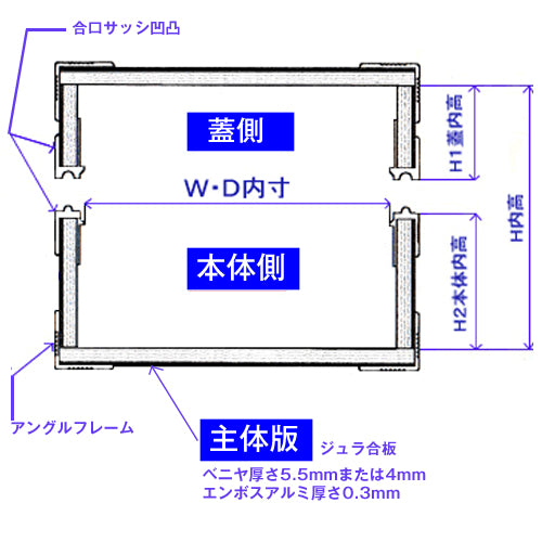 詳細記入例